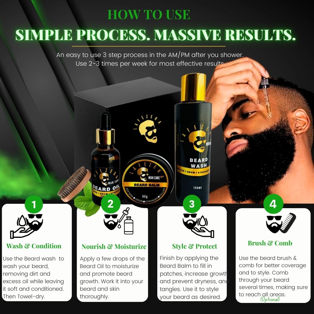 Beard grooming kit