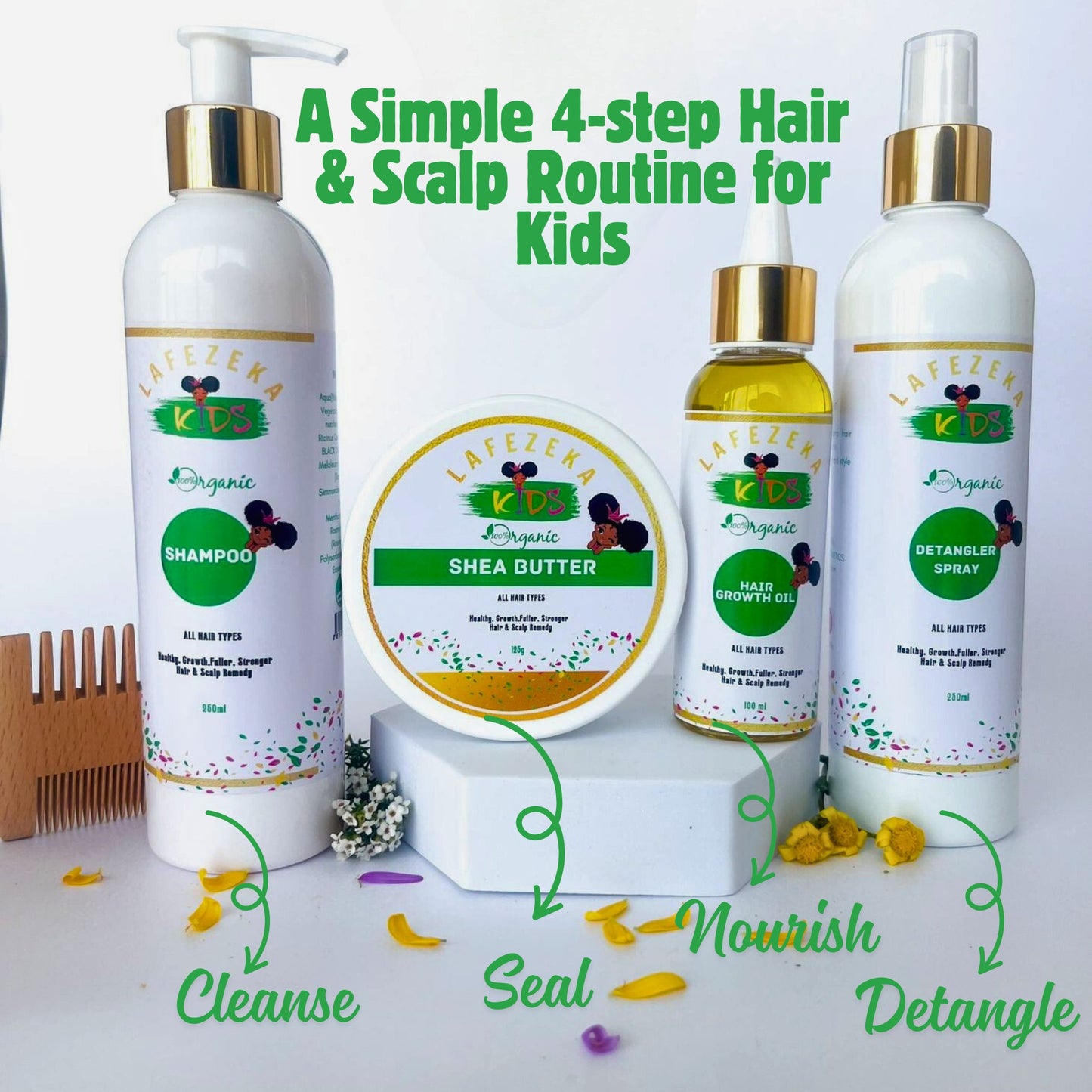 Kids Hair Growth set